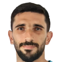 Mohamed Ajeel