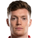 Viktor Tsygankov
