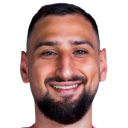 Donnarumma