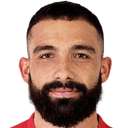 Zach Muscat
