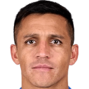 Alexis Sánchez