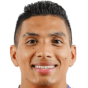 Jorge Gutiérrez