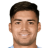 Fabián Hormazábal