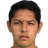 Óscar Castellanos