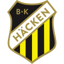 BK Häcken